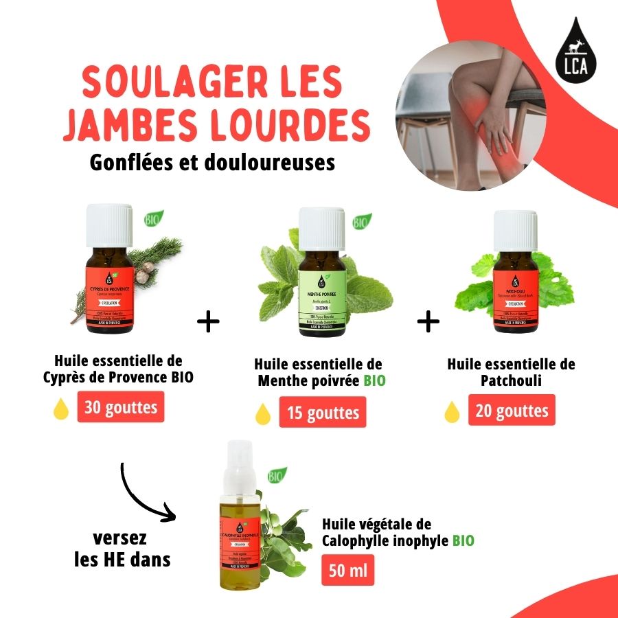 Que faire pour soulager mes jambes lourdes et fatiguées